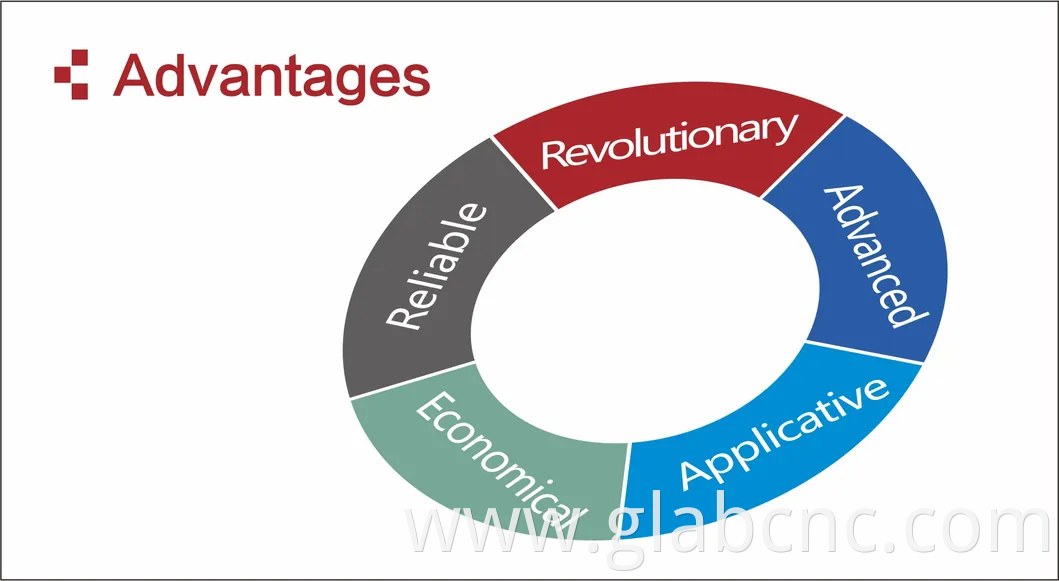 CNC Steel Plate Circular Sawing and Milling metal Cutting Machine GKL2610